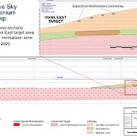 Figure-3-Ivana-E-Oct-2020