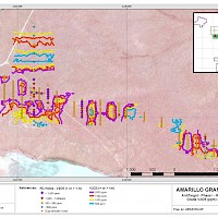 2017-11-08-Anit grade thickness